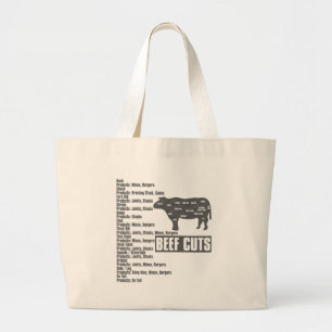 Beef_Cuts ラージトートバッグ