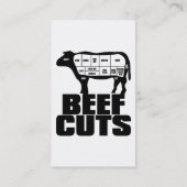 Beef_Cuts 名刺 (裏面)
