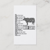 Beef_Cuts 名刺 (裏面)