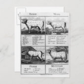 Beef, Veal, Pork, and Mutton Cuts, 1802 ポストカード (正面/裏面)