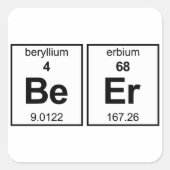 BeEr周期表 スクエアシール (正面)