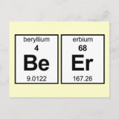 BeEr周期表 ポストカード (正面)