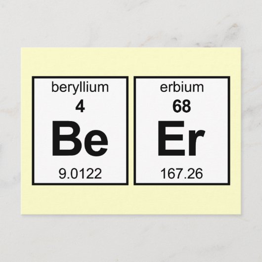 BeEr周期表 ポストカード (正面)