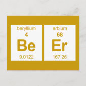 BeEr周期表 ポストカード (正面)