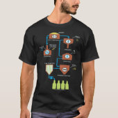 Beer Brewing Schemes  Great Craft Beer Brewing Tシャツ (正面)