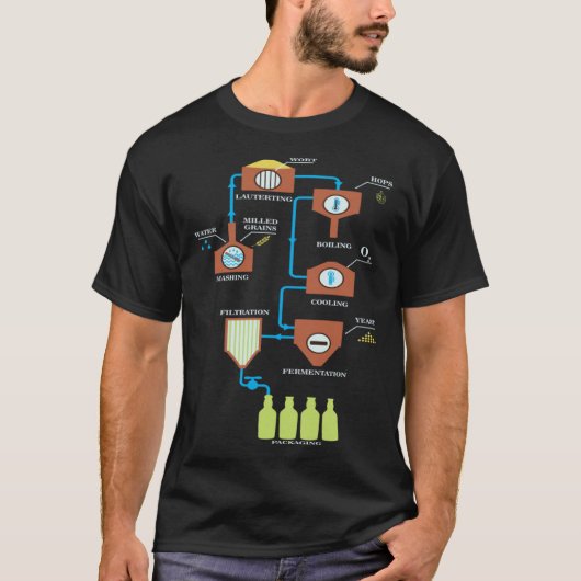 Beer Brewing Schemes Great Craft Beer Brewing Tシャツ (正面)