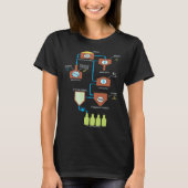 Beer Brewing Schemes  Great Craft Beer Brewing Tシャツ (正面)