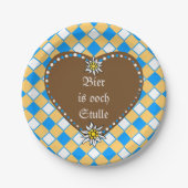 Beer is ooch Stulle ペーパープレート (正面)