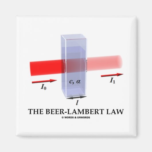 Beer-Lambert Law (Chem Optics Molar Absorptivity) マグネット (正面)