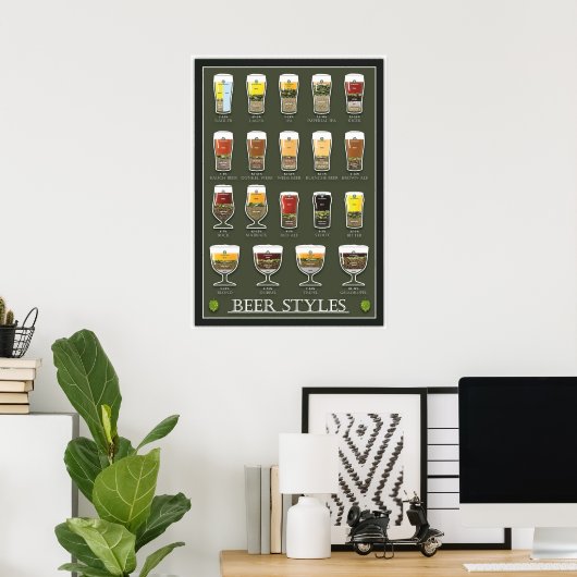 Beer Poster ポスター (ホームオフィス)