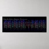 Beethoven's 9th Symphony Visualization ポスター (正面)