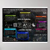 Before the Beginning & After The End ポスター (正面)