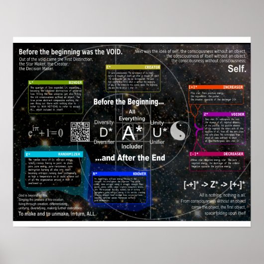Before the Beginning & After The End ポスター (正面)