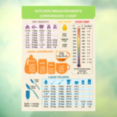 Beige Kitchen Cooking Measurements Conversion Bake ウィンドウサイン (シート3)