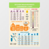 Beige Kitchen Cooking Measurements Conversion Bake ウィンドウサイン (シート)