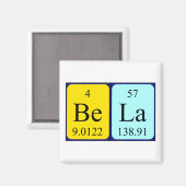 Bela周期表名磁石 マグネット (正面/裏面)