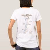 Bella+Canvas Womens T-shirt Old Croton Aqueduct Tr Tシャツ (裏面)