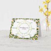 Beltaneの挨拶状 カード (黄色い花)