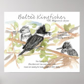 Belted Kingfisher Bird Minnow Fish Trees ポスター (正面)