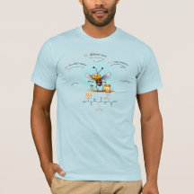 BENペプチド、Bee-8、カスタム文字、光