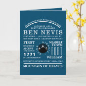 Ben Nevis、山岳探検情報 カード (黄色い花)