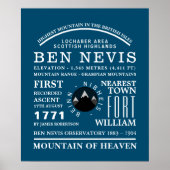 Ben Nevis、山岳探検情報 ポスター (正面)