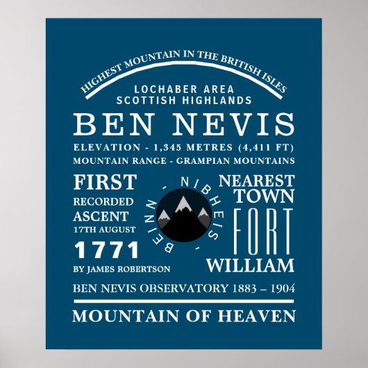 Ben Nevis、山岳探検情報 ポスター (正面)