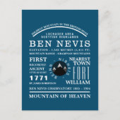 Ben Nevis、山岳探検情報 ポストカード (正面)