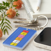 Benedikt定期テーブル名キーリング キーホルダー (正面右)