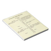 Benjamin Franklin's Scheduleプランナーメモ帳 ノートパッド (アングル)