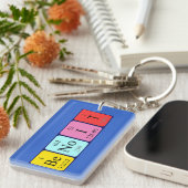 Benoit定期的なテーブル名のキーリング キーホルダー (正面右)