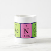 Berengereの定期的なテーブル名mug コーヒーマグカップ (中央)