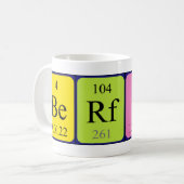 Berfin定期テーブル名mag コーヒーマグカップ (正面左)