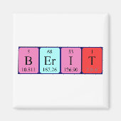 Berit周期表名磁石 マグネット (正面)
