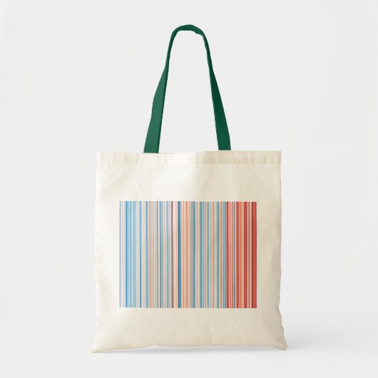 Berlin 1881-2018 Clima Stripes トートバッグ (正面)