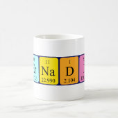 Bernadine期別テーブル名mag コーヒーマグカップ (中央)