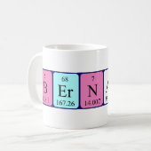 Bernardo期別テーブル名mag コーヒーマグカップ (正面左)