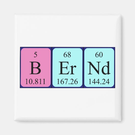 Bernd周期表名磁石 マグネット (正面)