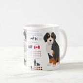 Bernedoodle dog mix Coffee Mug コーヒーマグカップ (正面右)