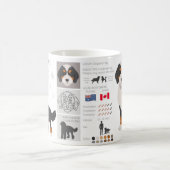 Bernedoodle dog mix Coffee Mug コーヒーマグカップ (中央)