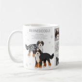Bernedoodle dog mix Coffee Mug コーヒーマグカップ (左)