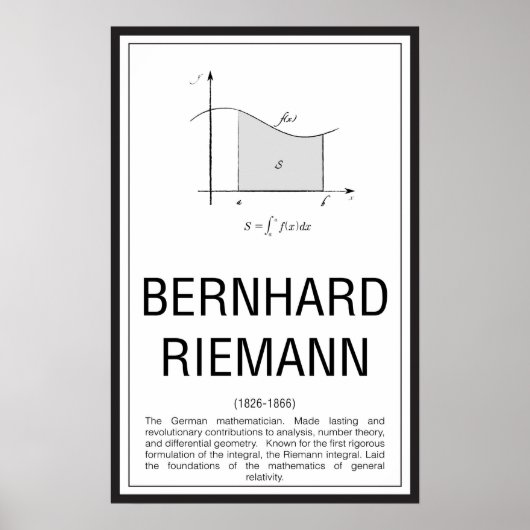 Bernhard Riemann ポスター (正面)