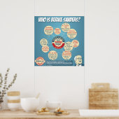 Bernie Sanders社長 ポスター (キッチン)