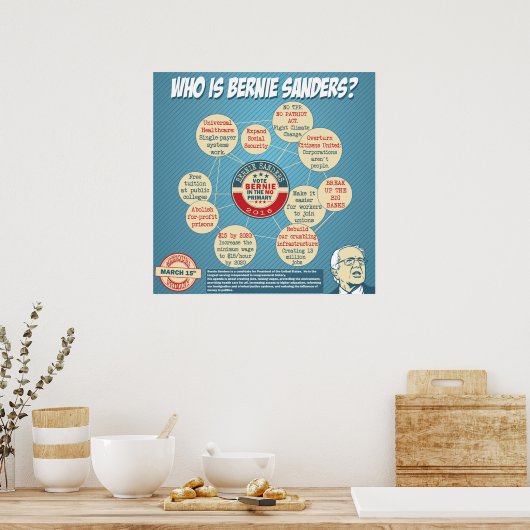 Bernie Sanders社長 ポスター (キッチン)