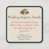 Berry in Love：のレジス結婚トリエンクロージャカード エンクロージャーカード (正面)