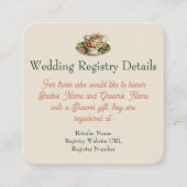 Berry in Love：のレジス結婚トリエンクロージャカード エンクロージャーカード (正面)