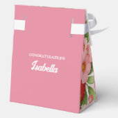 Berry Sweet 4"w x 2"l x 5"h フェイバーボックス (裏面)