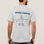 Bertramの艦隊 Tシャツ (裏面)