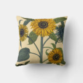 Besler: ヒマワリ クッション (裏面)
