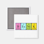 Besnik周期表名磁石 マグネット (正面/裏面)